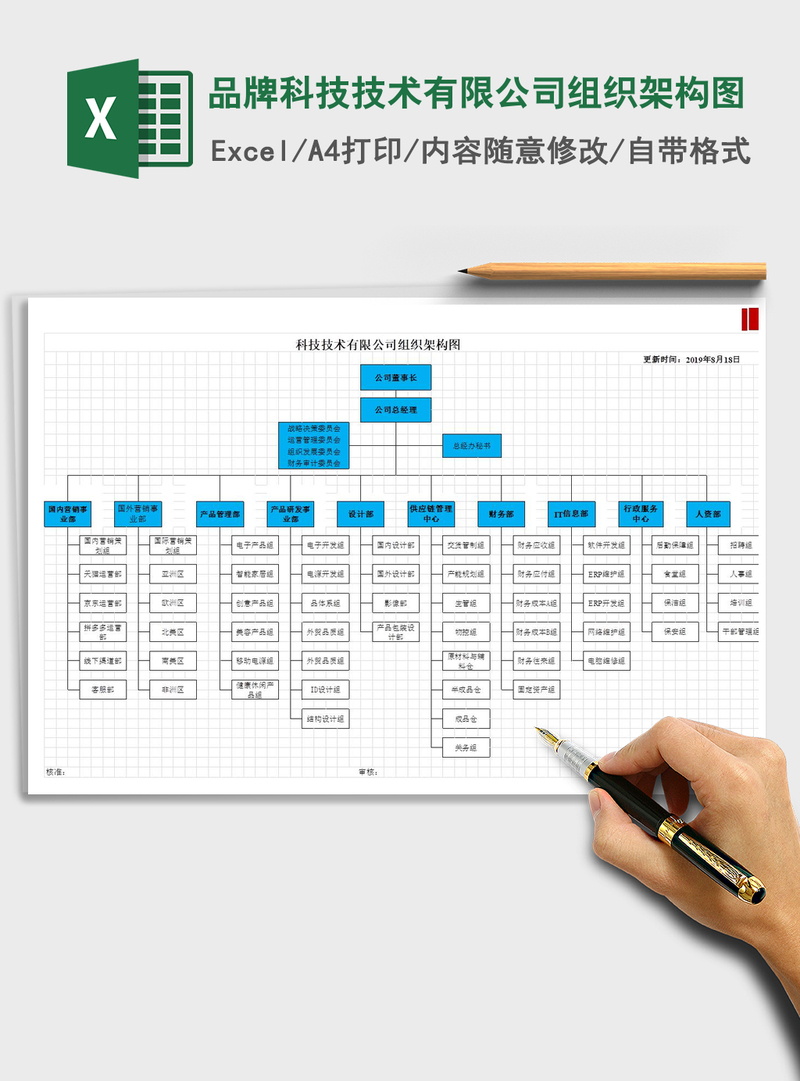 2021年品牌科技技术有限公司组织架构图
