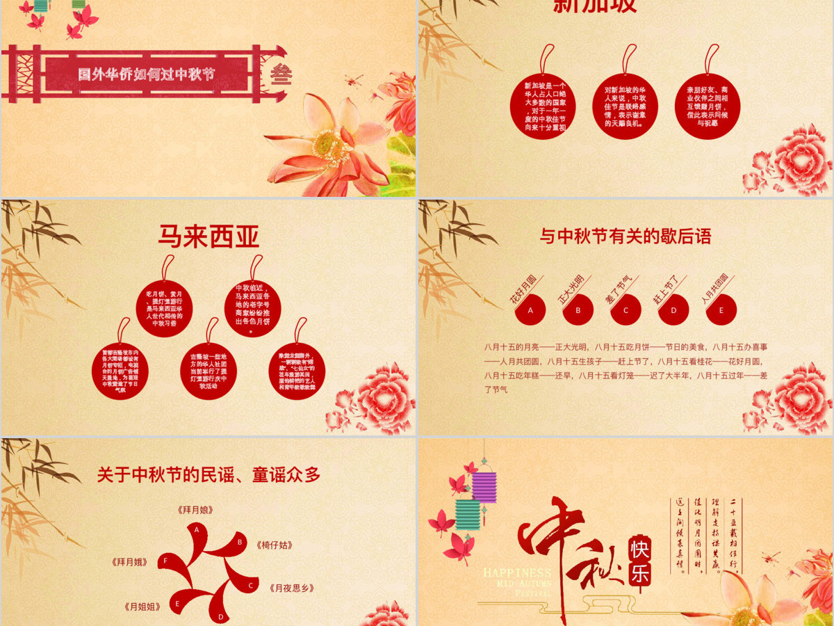 浓情中秋贺卡祝福语PPT模板 浓情中秋贺卡祝福语PPT模板