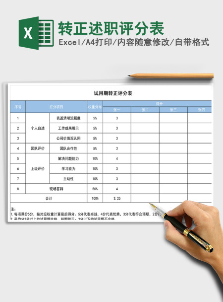 2021年转正述职评分表