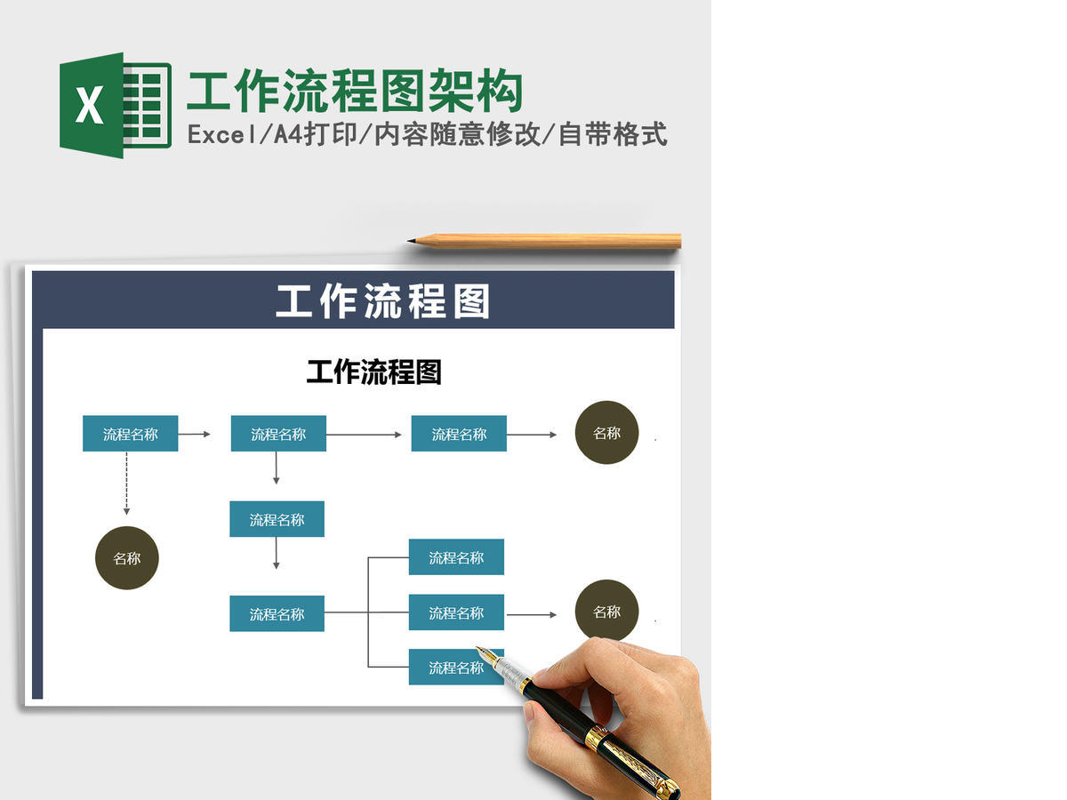 2021年工作流程图架构 2021年工作流程图架构