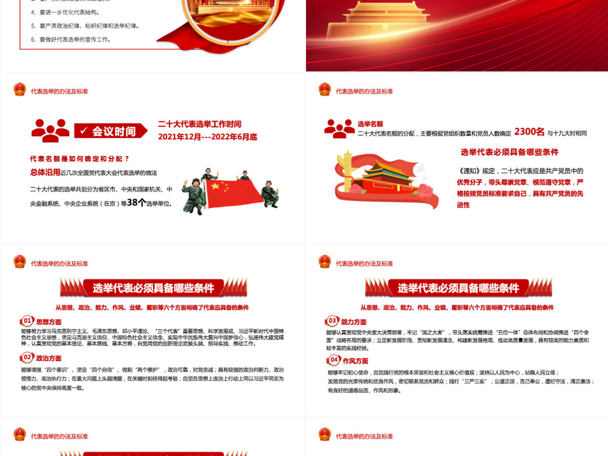 中国共产党二十大代表选举会红色简约中共中央关于党的二十大代表选举工作的通知党课课件PPT 中国共产党二十大代表选举会红色简约中共中央关于党的二十大代表选举工作的通知党课课件PPT