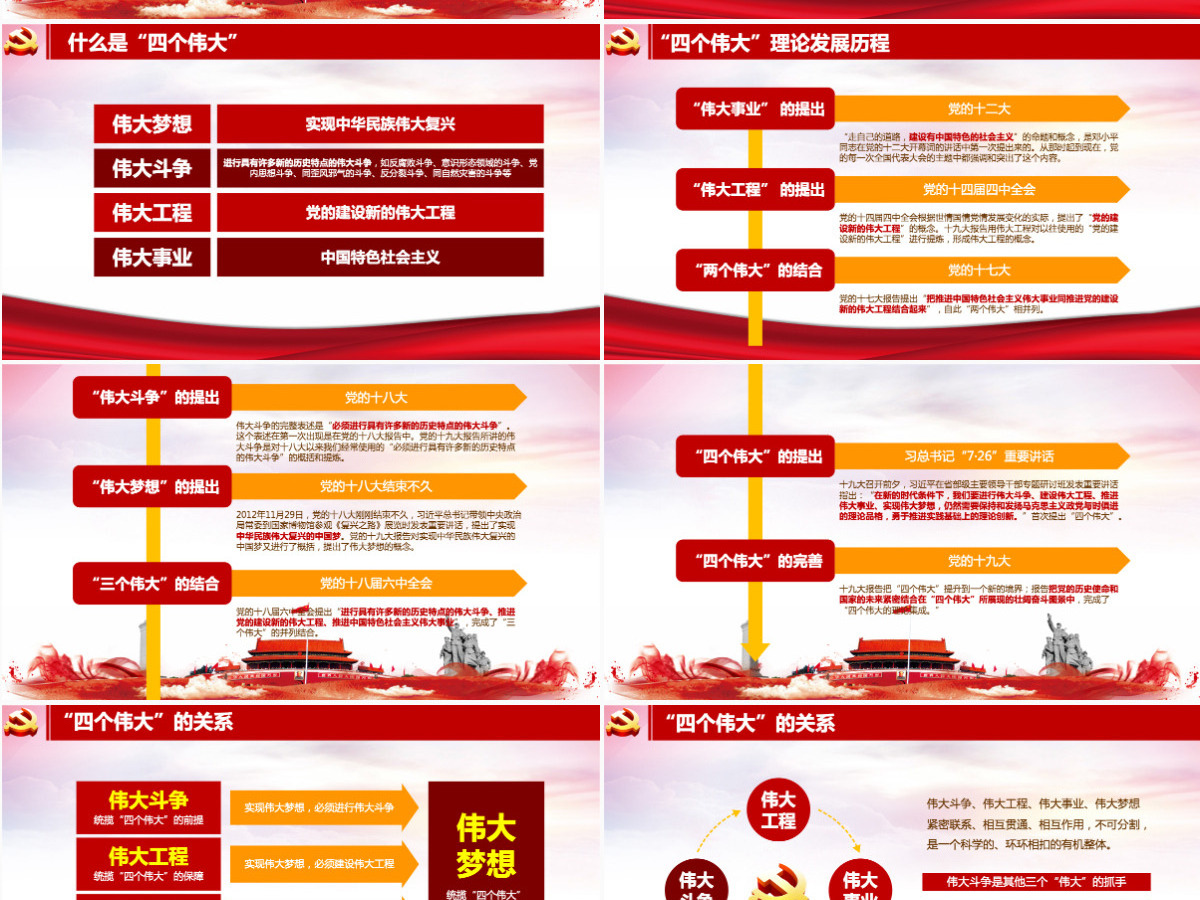 十九大会议报告书写历史四个伟大新篇章党政教育动态PPT模板-含讲稿