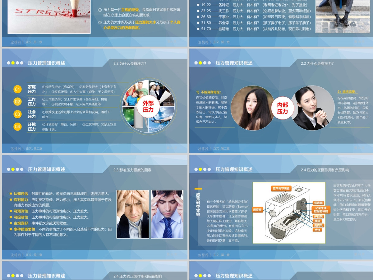 心理压力管理动态培训PPT课件 心理压力管理动态培训PPT课件