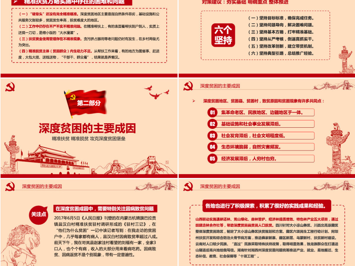 精准扶贫精准脱贫坚决打赢脱贫攻坚战PPT