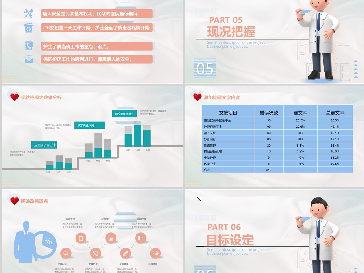 2022品管圈成果汇报创意清新成果汇报专用PPT 2022品管圈成果汇报创意清新成果汇报专用PPT