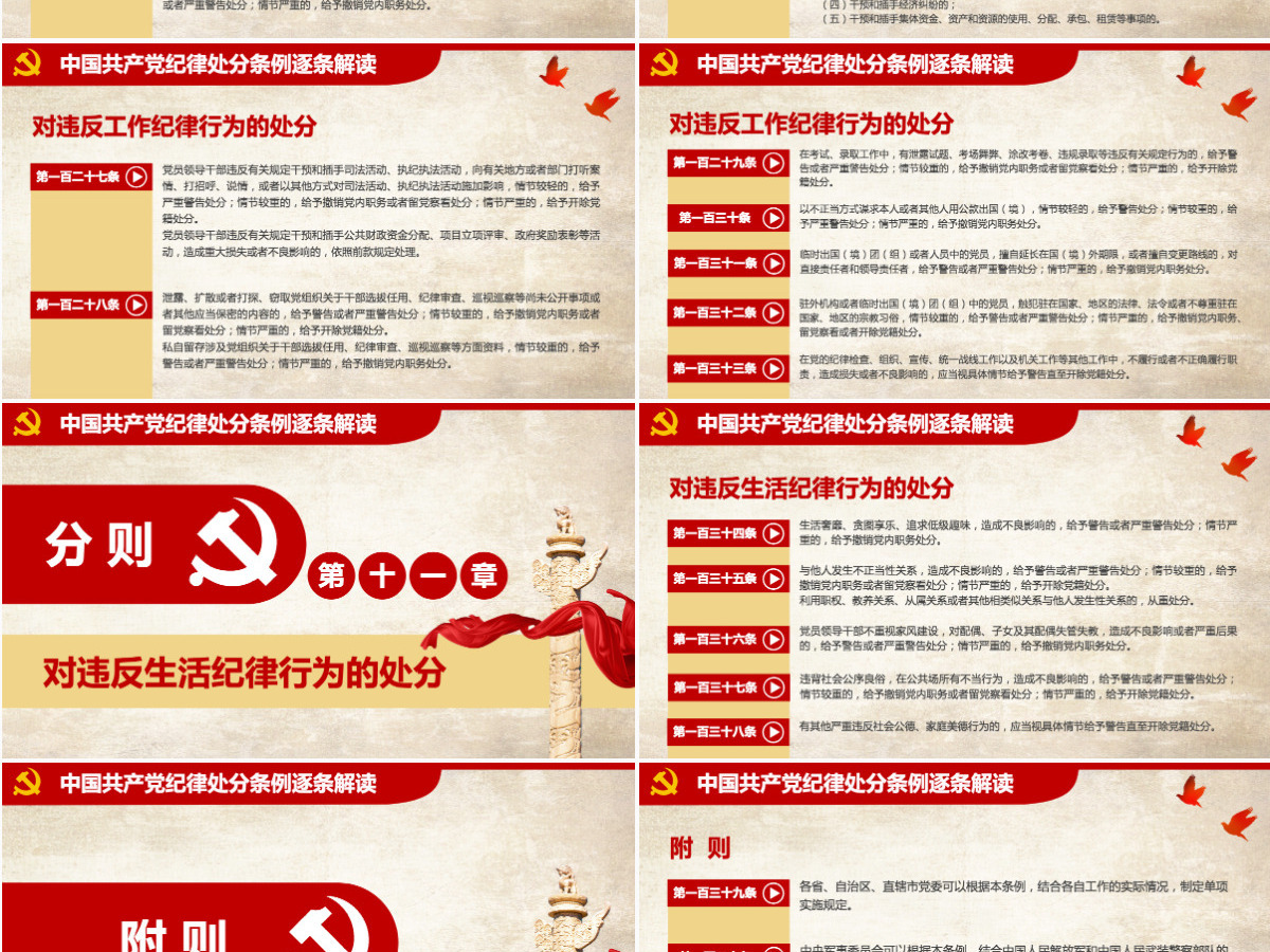 分析2018新版党纪处分条例 分析2018新版党纪处分条例