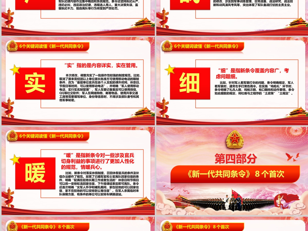 中国人民解放军新一代共同条令精讲解读PPT 中国人民解放军新一代共同条令精讲解读PPT