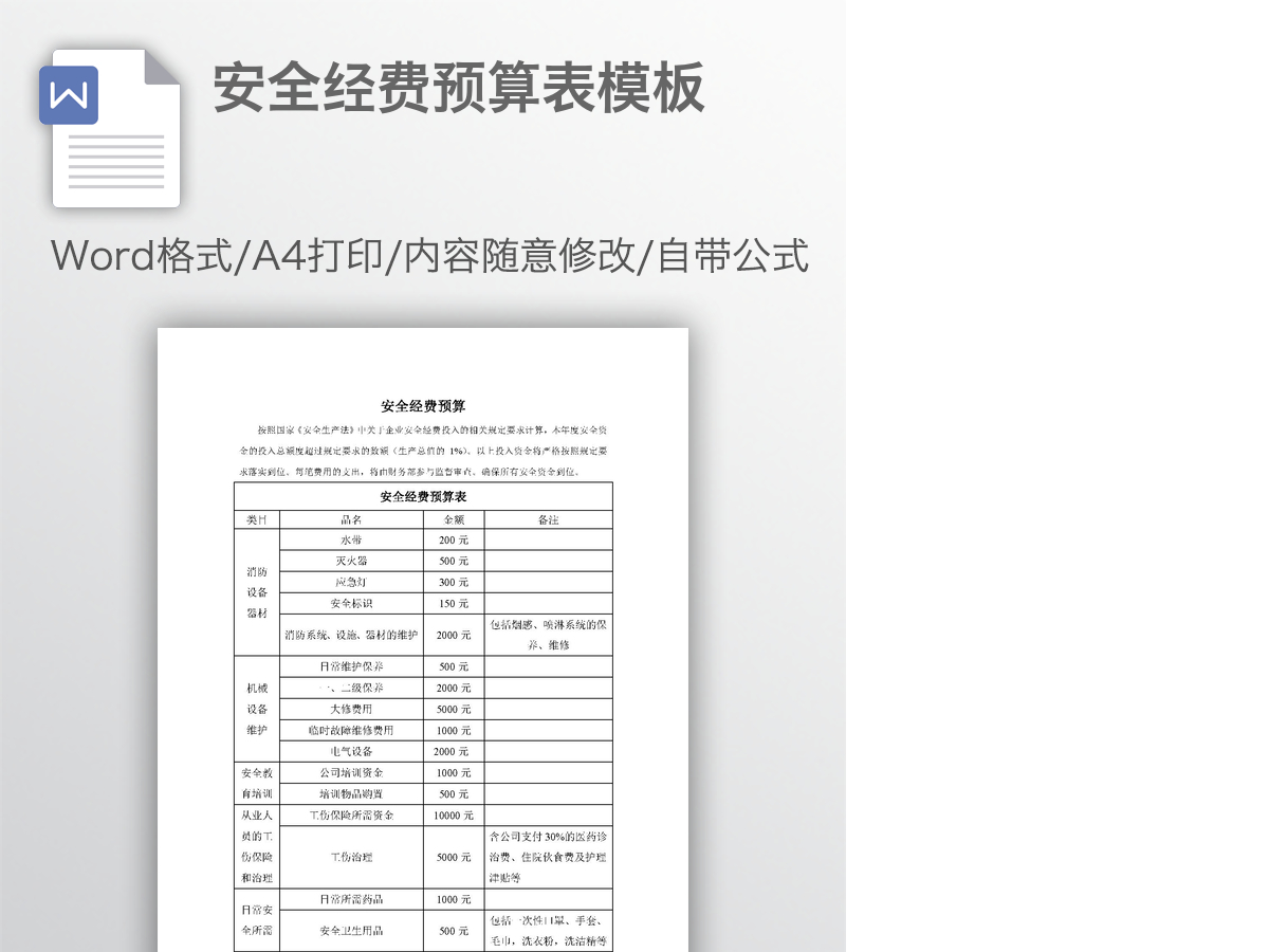安全经费预算表模板 安全经费预算表模板