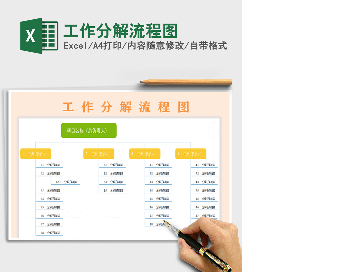 2021年工作分解流程图 2021年工作分解流程图