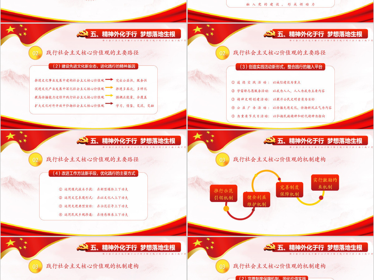 社会主义核心价值观党课学习PPT模版 社会主义核心价值观党课学习PPT模版