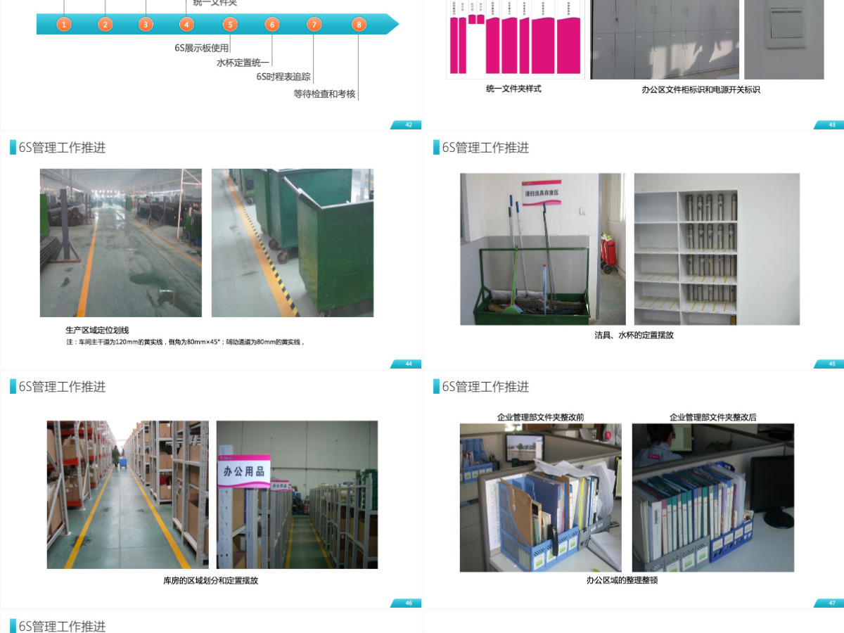 公司企业办公室工厂车间员工6S管理培训PPT
