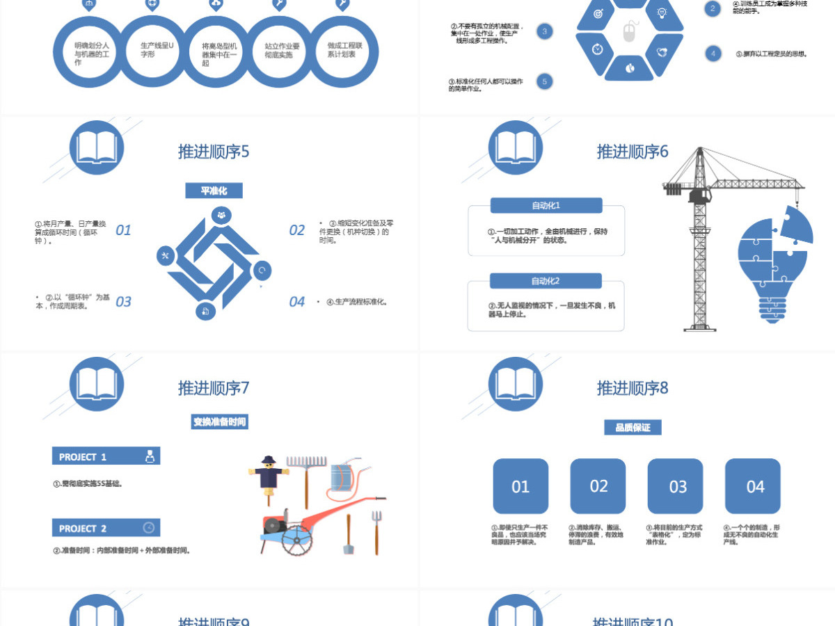 蓝色服务简约扁平化信息图表精益生产管理PPT模板