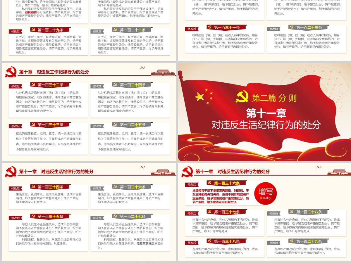2019黄色处分条例PPT模板-含讲稿