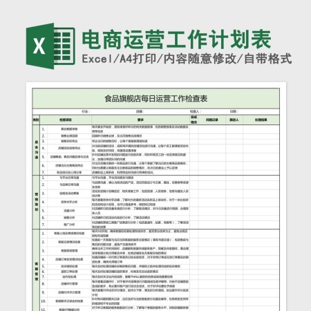 电商运营工作计划Excel表 电商运营工作计划Excel表