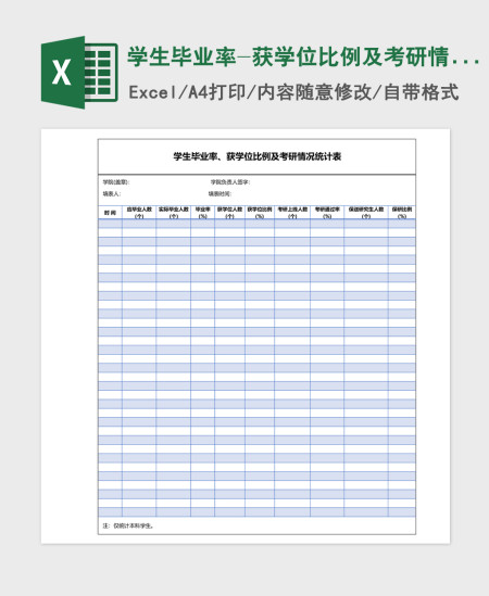 学生毕业率-获学位比例及考研情况统计表