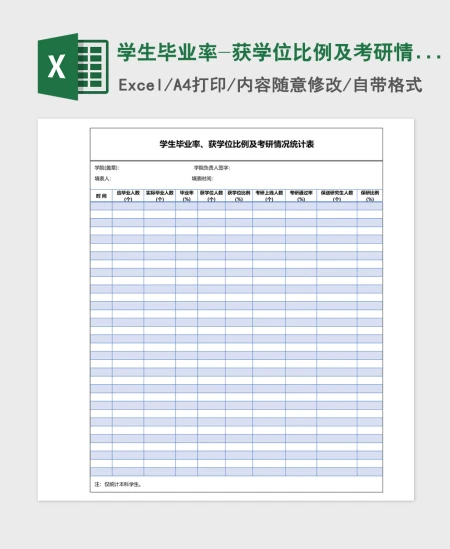 学生毕业率-获学位比例及考研情况统计表 学生毕业率-获学位比例及考研情况统计表