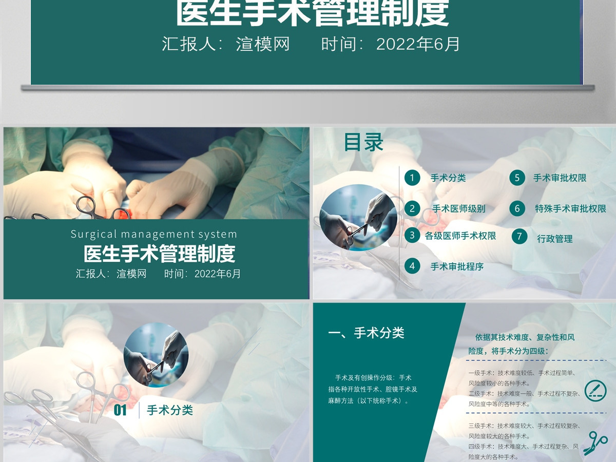 2022手术管理制度简约创意医疗相关PPT模板 2022手术管理制度简约创意医疗相关PPT模板