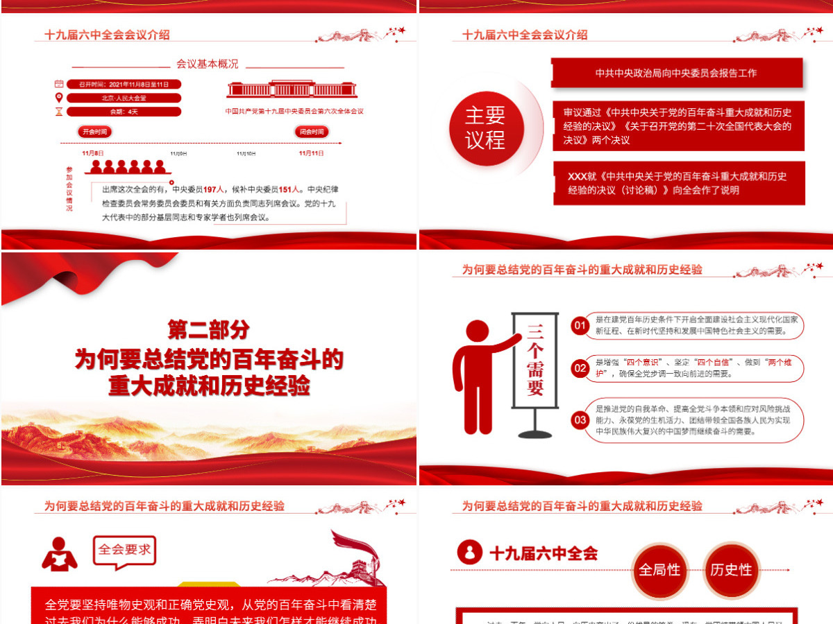 六中全会深入解读十九届六中全会会议精神及其公报全文内容党员学习党课课件PPT-含讲稿 六中全会深入解读十九届六中全会会议精神及其公报全文内容党员学习党课课件PPT-含讲稿