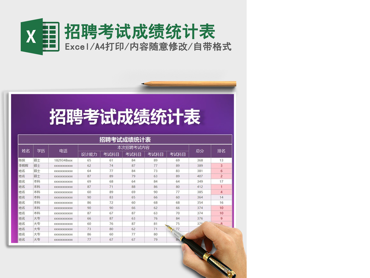 2021年招聘考试成绩统计表
