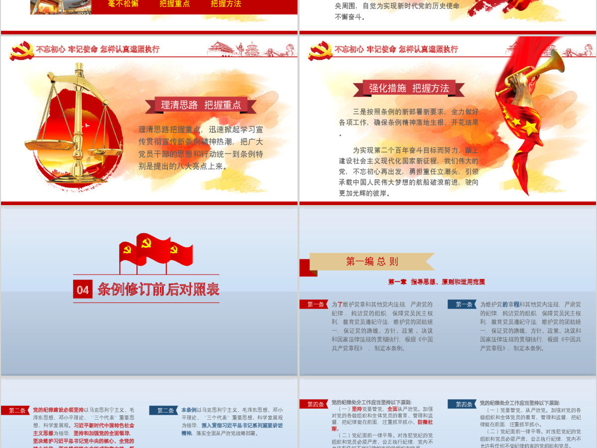 原创修订对照表中国共产党纪律处分条例党课PPT 原创修订对照表中国共产党纪律处分条例党课PPT