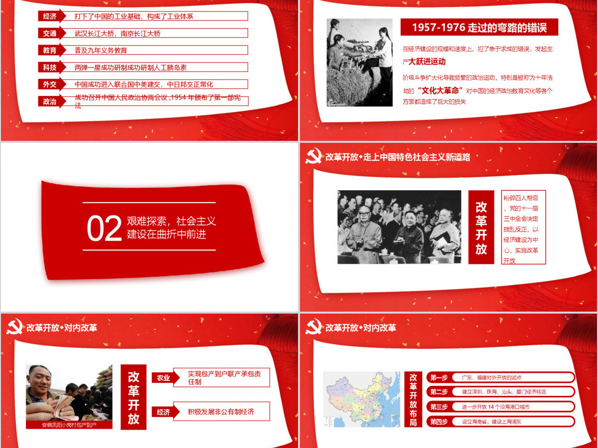 迎接党的十九大PPT模板 迎接党的十九大PPT模板
