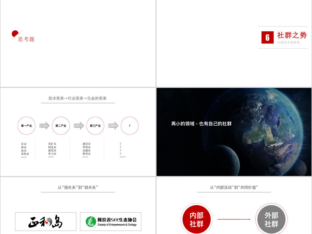 180P社交社群营销培训方案PPT图标
