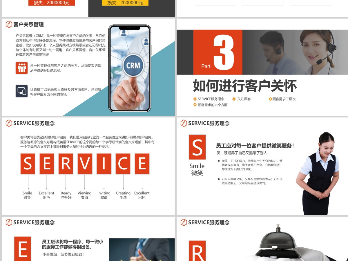原创员工服务意识客户服务客户关怀培训PPT-版权可商用