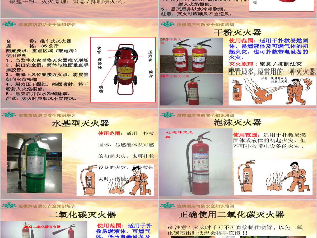 消防安全培训PPT 消防安全培训PPT