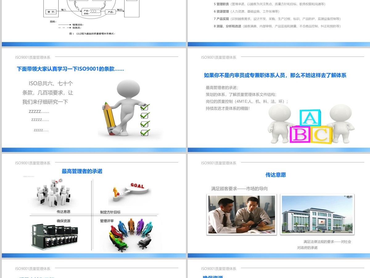 ISO9001质量管理体系培训PPT课件