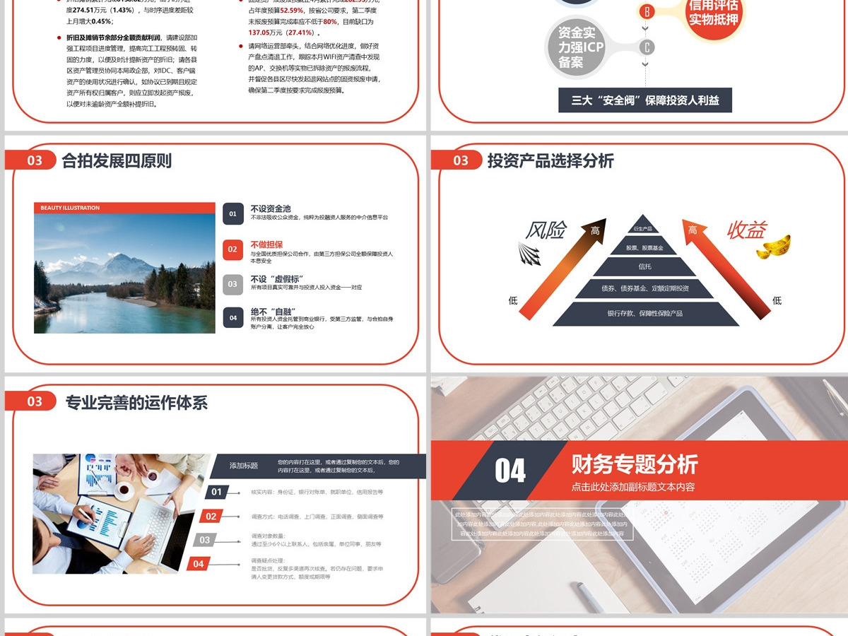 2022-2023财务预算及经营分析报告PPT模版