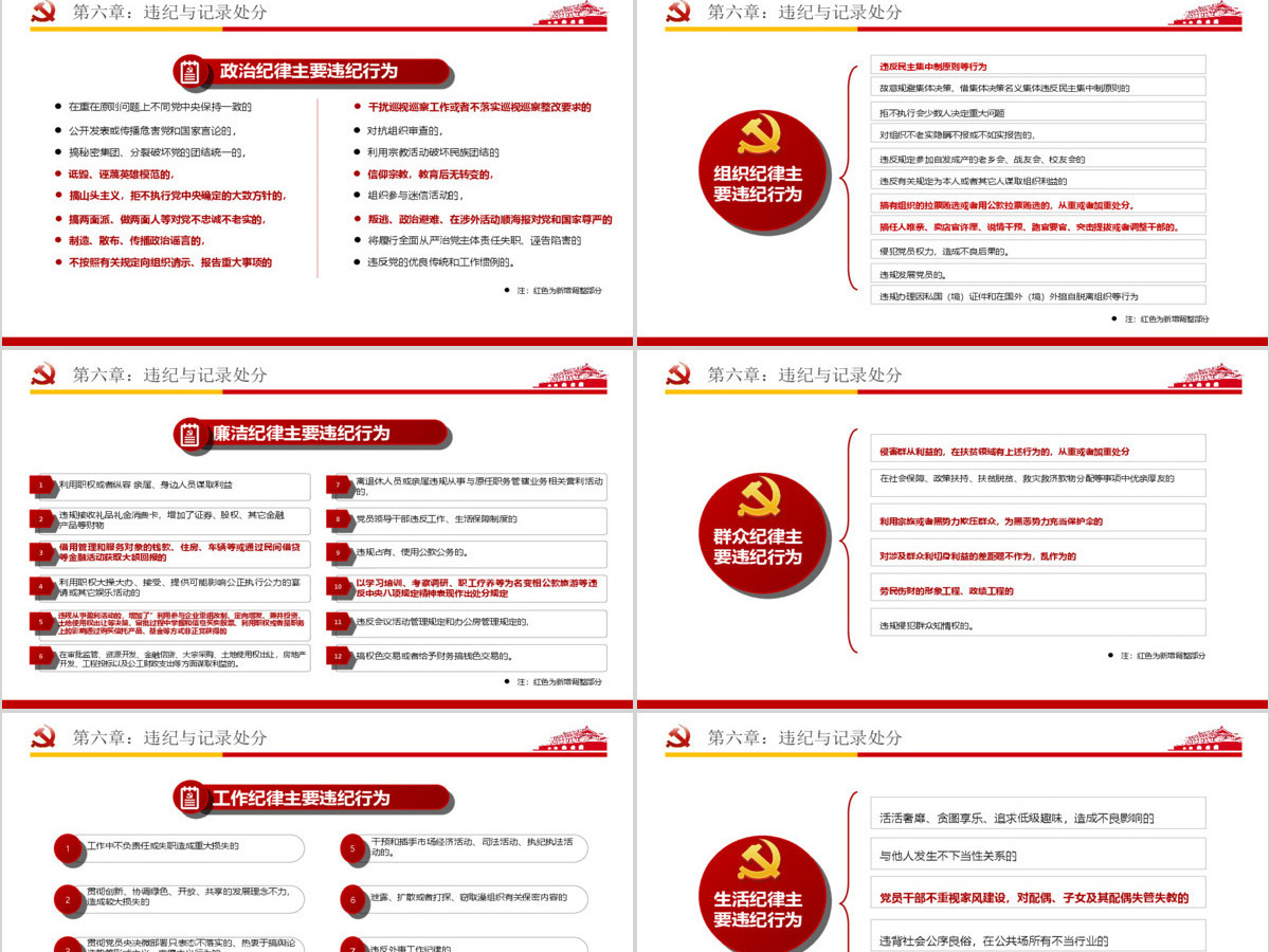 中国共产党纪律处分条例解读2018版党课党建ppt