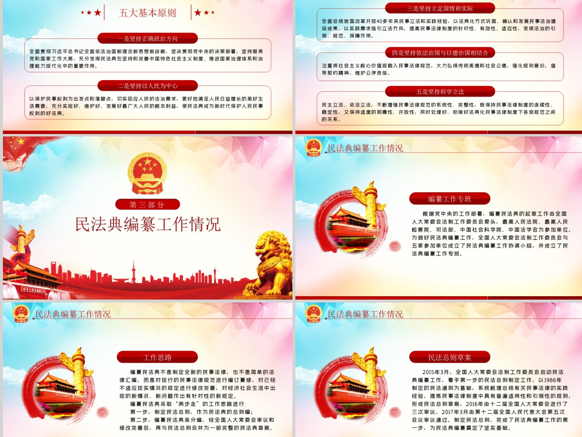中华人民共和国民法典草案解读党课PPT--含讲稿 中华人民共和国民法典草案解读党课PPT--含讲稿