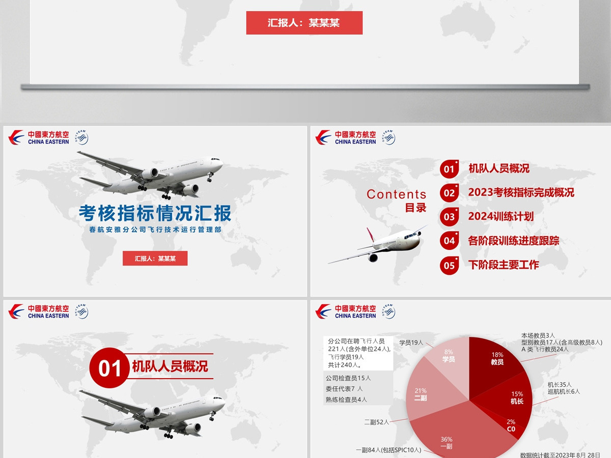 航空公司考核指标情况汇报红色商务通用PPT模板 航空公司考核指标情况汇报红色商务通用PPT模板