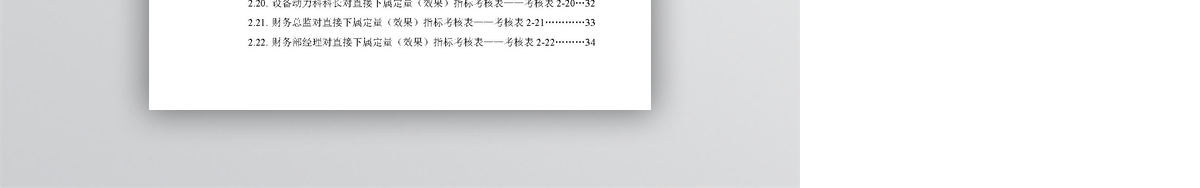 公司绩效考核全套流程表格