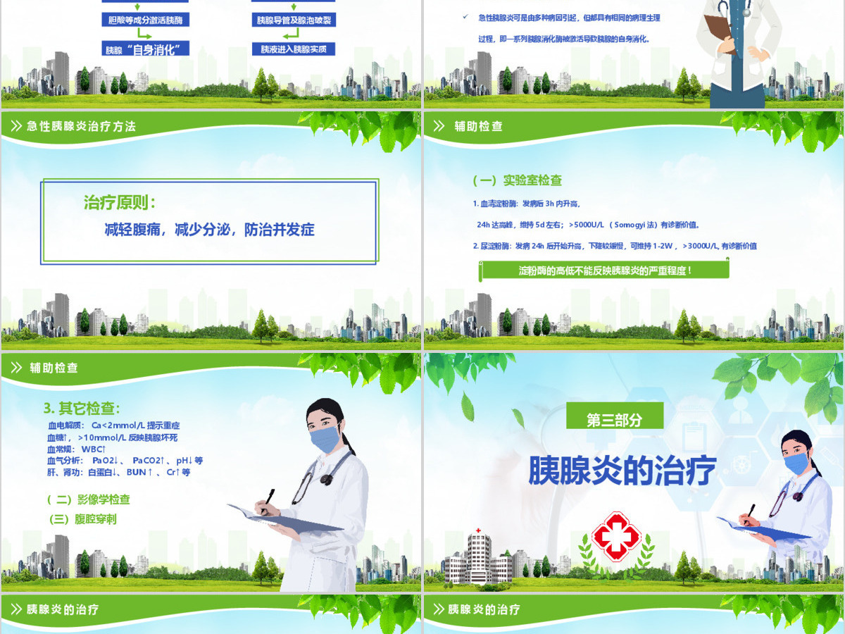 急性胰腺炎护理查房PPT 急性胰腺炎护理查房PPT