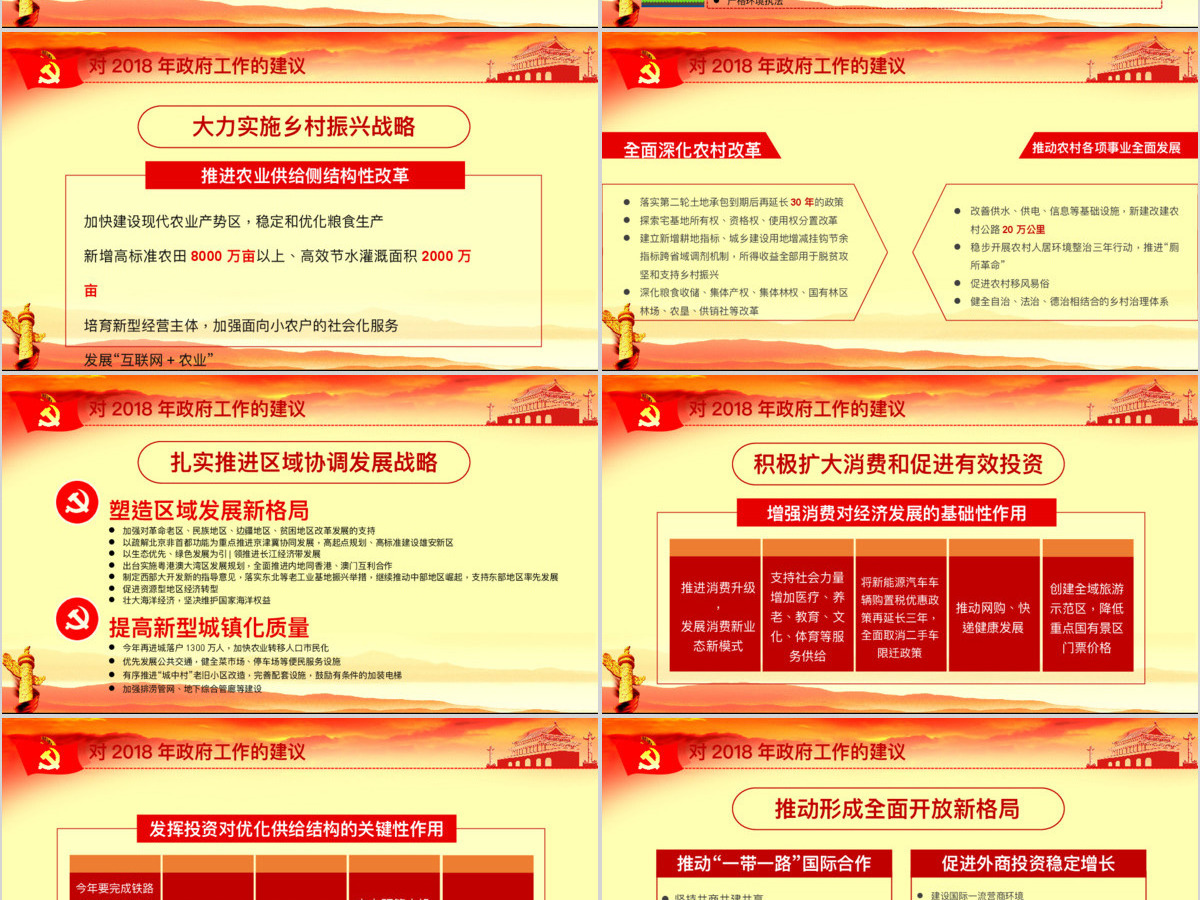 2018全国两会政府工作报告解读ppt