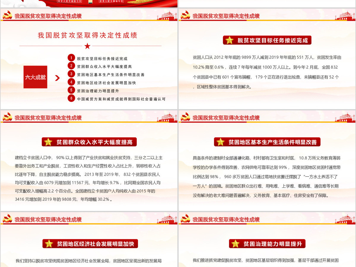 原创学习解读决战决胜脱贫攻坚座谈会上的讲话党政党建PPT