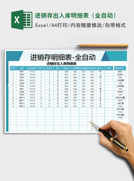 2021年进销存出入库明细表（全自动）