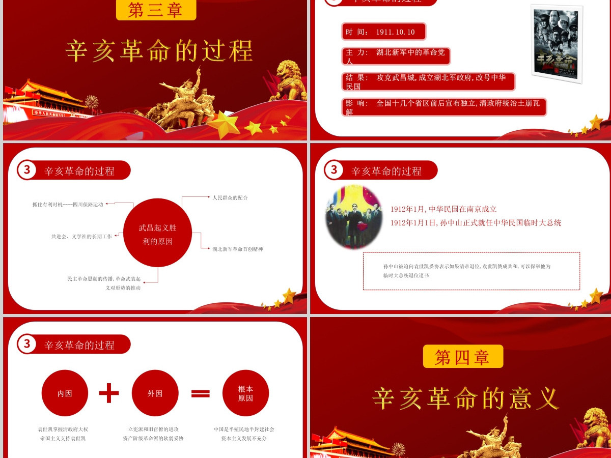 原创红色大气辛亥革命纪念日学习辛亥革命历史ppt模板-版权可商用
