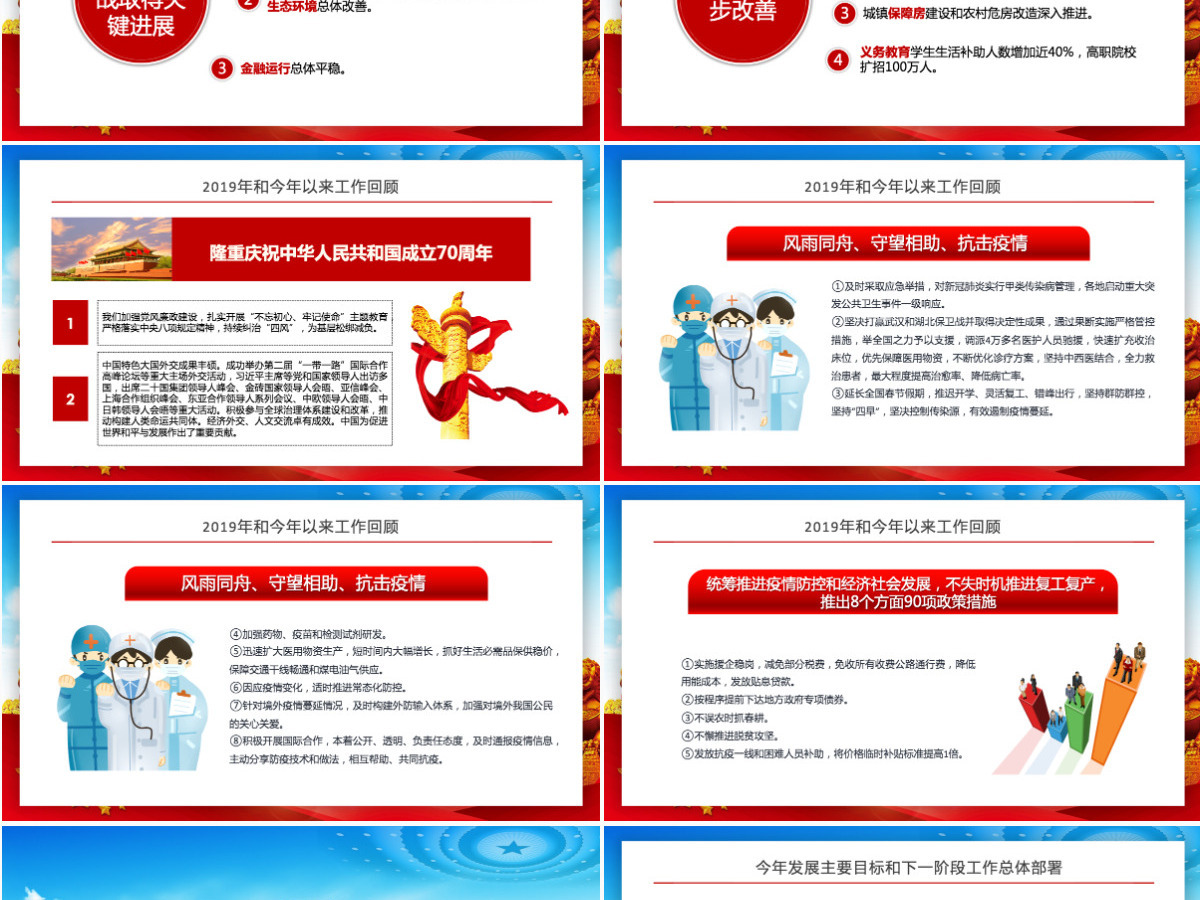 原创2020年全国两会政府工作报告学习解读党政PPT模板
