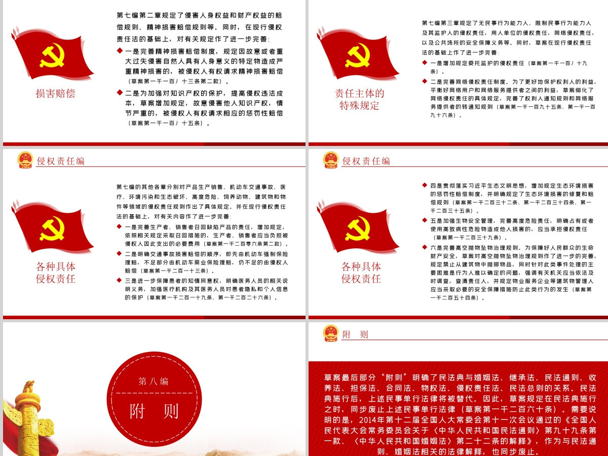 中华人民共和国民法典草案解读党课PPT 中华人民共和国民法典草案解读党课PPT