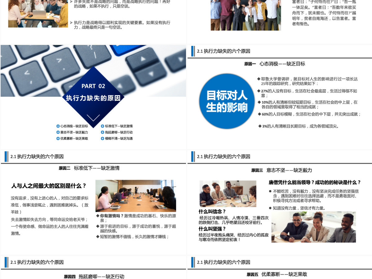 2022打造卓越的执行力PPT模板