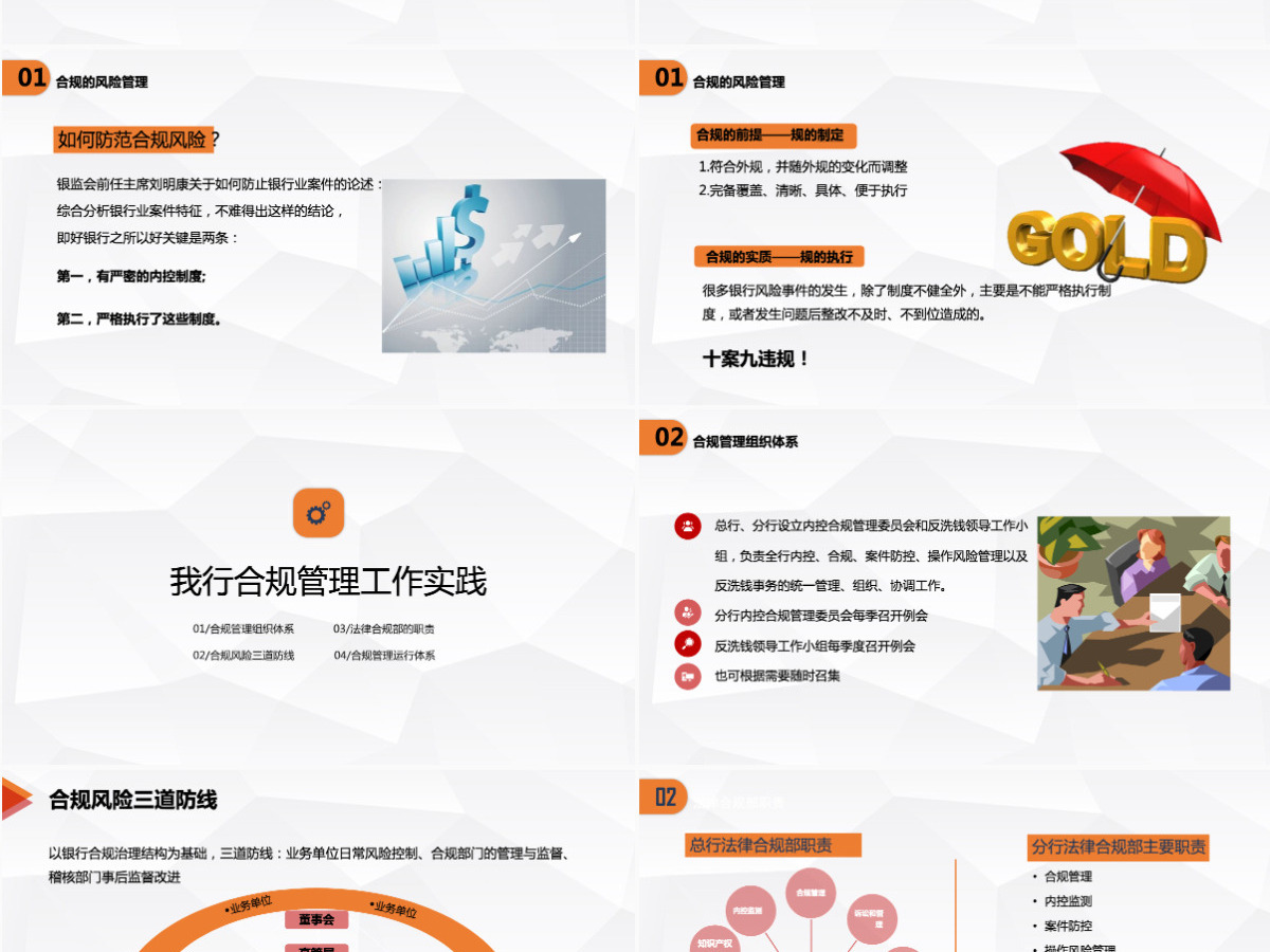 简洁大气银行合规内控管理PPT模板