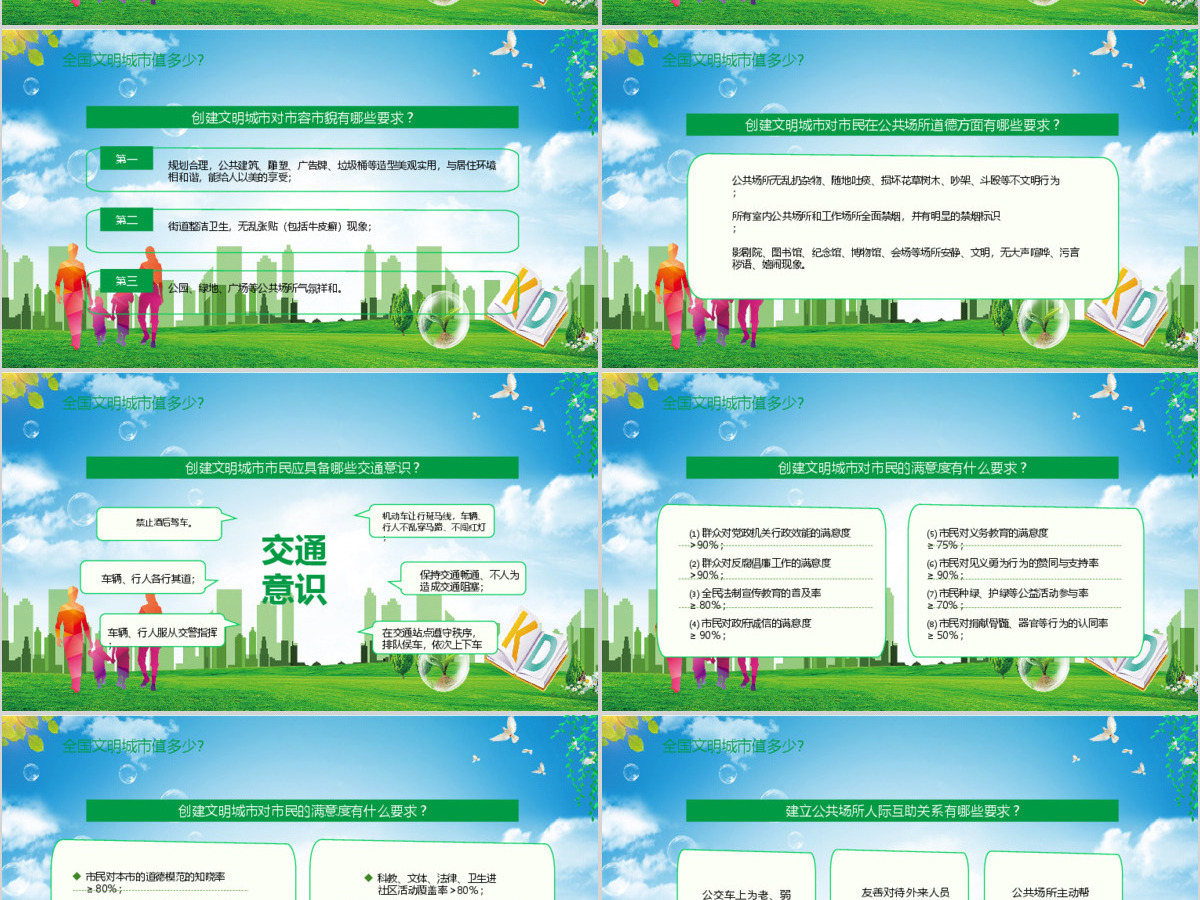 绿色创建文明城市我们共同努力PPT模板 绿色创建文明城市我们共同努力PPT模板