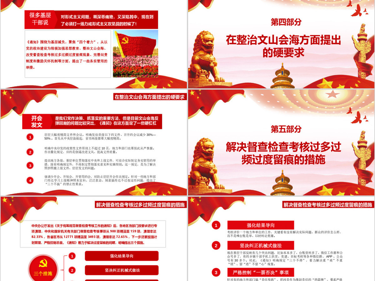 红色大气党政关于解决形式主义突出问题为基层减负的通知党课通用PPT 红色大气党政关于解决形式主义突出问题为基层减负的通知党课通用PPT