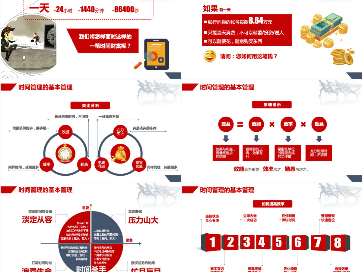 时间管理技巧PPT模板企业培训人力资源