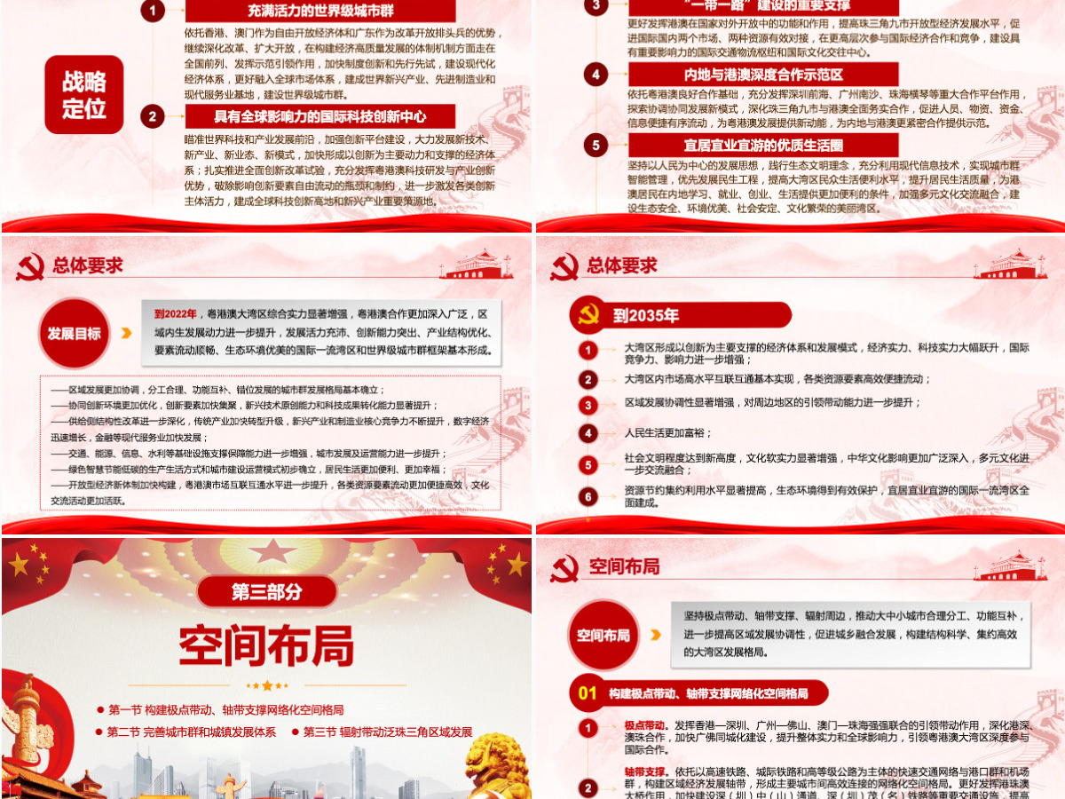原创粤港澳大湾区发展规划纲要-版权可商用