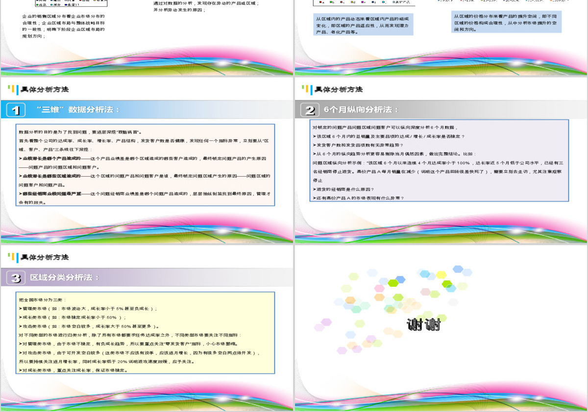 炫彩背景销售数据分析ppt模板-含多个ppt元素