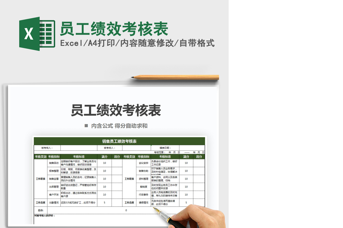 2021年员工绩效考核表