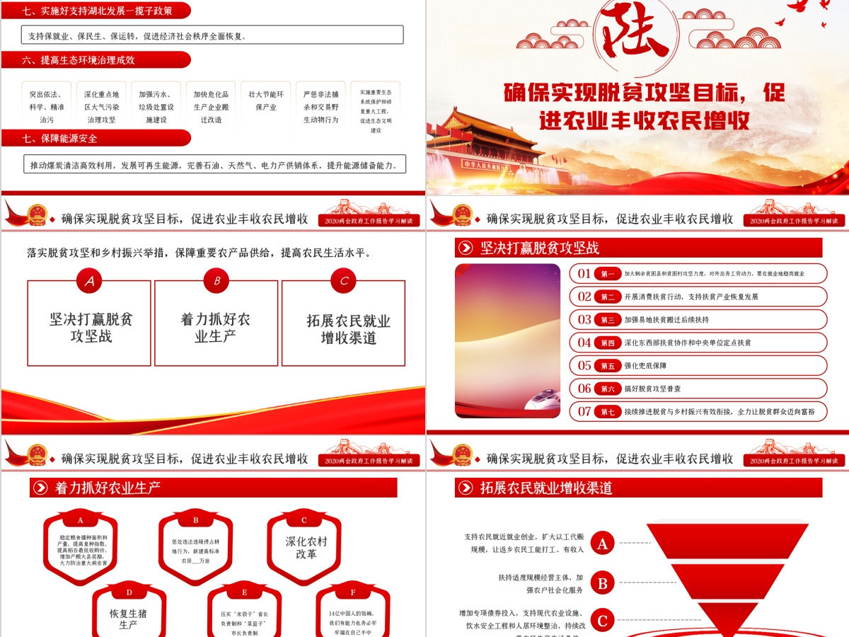 2020全国两会政府工作报告学习解读ppt--含讲稿 2020全国两会政府工作报告学习解读ppt--含讲稿